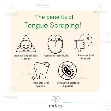 Estrogen Dominance Diet, Tongue Scraping, Ayurvedic Doctor, Tongue Scraper, Tongue Health, Estrogen Dominance, Tongue Cleaner, Daily Practices, Physical Wellness