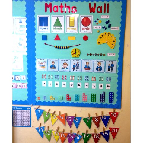 Math Wall Preschool, Numeracy Corner Classroom, Maths Display Board Preschool, Math Corner Classroom Ideas, Maths Wall Decoration Ideas, Maths Display Board, Maths Classroom Displays Primary, Nursery Maths Display, Interactive Maths Display Eyfs