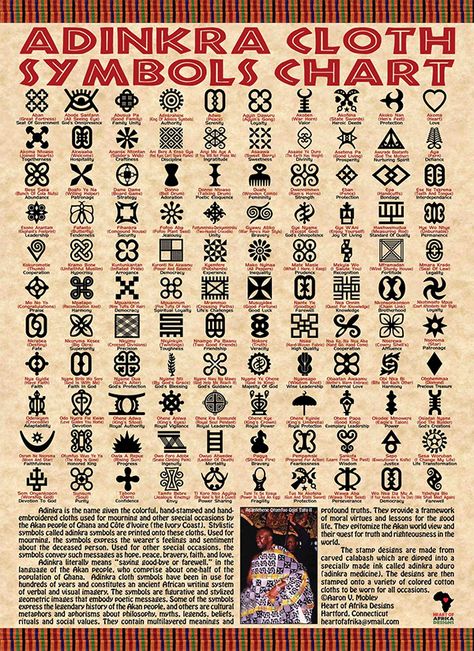 aaron-mobley-heart-of-afrika-designs-adinkra-symbol-meanings Swahili Symbols, Pysanky Symbols, Gothic Symbols, Akan Culture, Pelvic Tattoo, Adinkra Cloth, Simbolos Tattoo, Symbols And Their Meanings, Tattoo Schrift