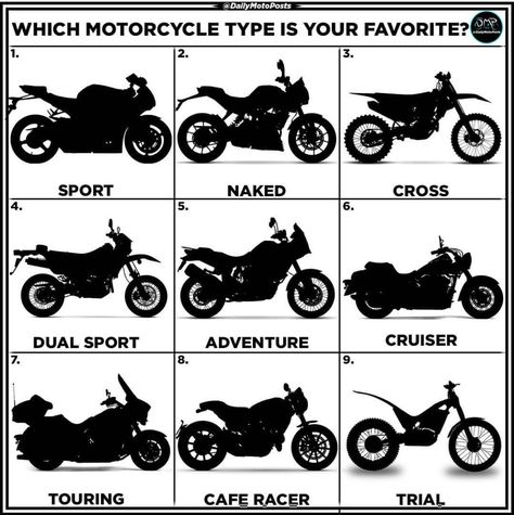 Which do you ride?  bikerdope.com Beginner Motorcycle, Motorcycle Tips, Motocross Love, Image Moto, Motorcross Bike, Мотоциклы Cafe Racers, Bike Aesthetic, Motorcycle Aesthetic, Biker Aesthetic