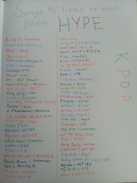 KPop Hype Playlist Playlist Names Kpop Ideas, Spotify Playlist Covers Kpop Vibes, Best Kpop Songs List, Hype Up Playlist Cover, Playlist Covers Hype, Playlist Names For Kpop, Names For Kpop Playlist, Spotify Playlist Names Ideas Kpop, Kpop Spotify Playlist Name