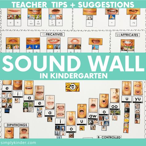 Beginning Sounds Anchor Chart Kindergarten, Ufli Sound Wall Kindergarten, Sounds Wall Kindergarten, Phonics Tool Kit Kindergarten, Sound Wall For Kindergarten, Phonics Wall Kindergarten, Sound Wall Activities, Hmh Into Reading Kindergarten Focus Wall, Free Sound Wall Printables