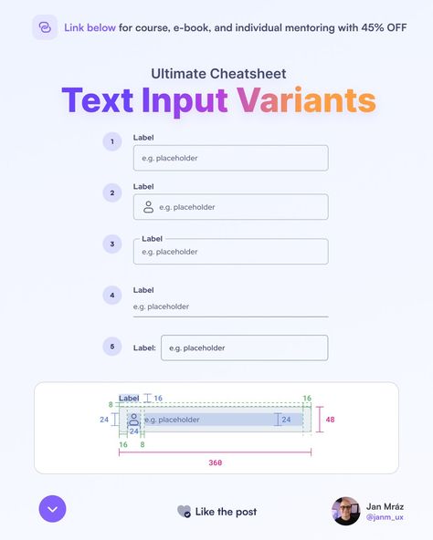 Jan Mraz on Twitter: "Cheatsheet for text input variants and spacing guide for medium-size input 🔥 Retweets are highly appreciated! 💜 https://t.co/fydEVOYhhT" / Twitter Ui Design Tutorial, Ux Design Principles, Ui Design Principles, Ui Design Dashboard, Ux App Design, Ui Design Patterns, App Interface Design, Ux Design Inspiration, Design Guidelines