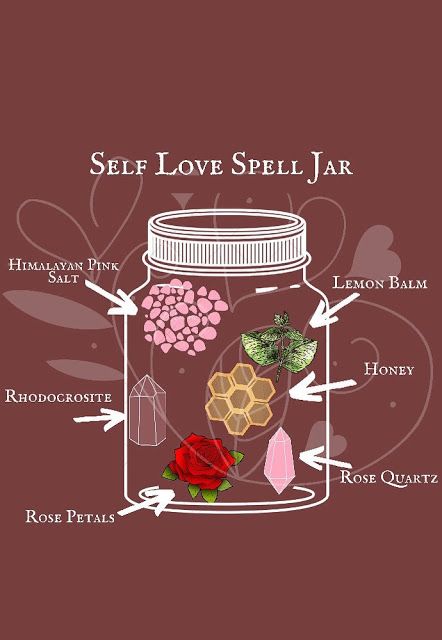 Self Love Spell Jar, Love Spell Jar, Self Love Spell, Wicca Recipes, Witchcraft Spells For Beginners, Ritual Magic, Jar Spells, Green Witchcraft, Magia Das Ervas