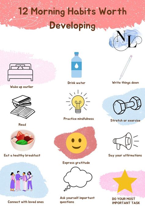 Everything is created twice, first in the mind and then in reality Morning Routine Men, Good Apps For Iphone, Best Morning Routine, Best Morning, Morning Activities, Morning Habits, Health Knowledge, Learn English Words, Expressing Gratitude