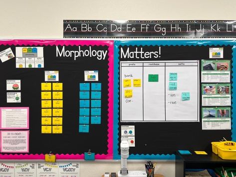 Morphology Bulletin Board, Morphology Wall, Phonics Bulletin Board, Morphology Activities, Interactive Bulletin Board, Phonics Words, Phonemic Awareness, Grade 5, Word Work