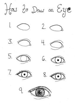 How to Draw an Eye by Middle School Art Mama | Teachers Pay Teachers Good Pencils For Drawing, How To Draw A Face Eyes, What To Draw At School, Drawing Doe Eyes, How To Draw Love, How To Draw An Eye Step By Step, How To Draw Face Shape, Eyes Anatomy Drawing, Pencil Portrait Drawing Realistic