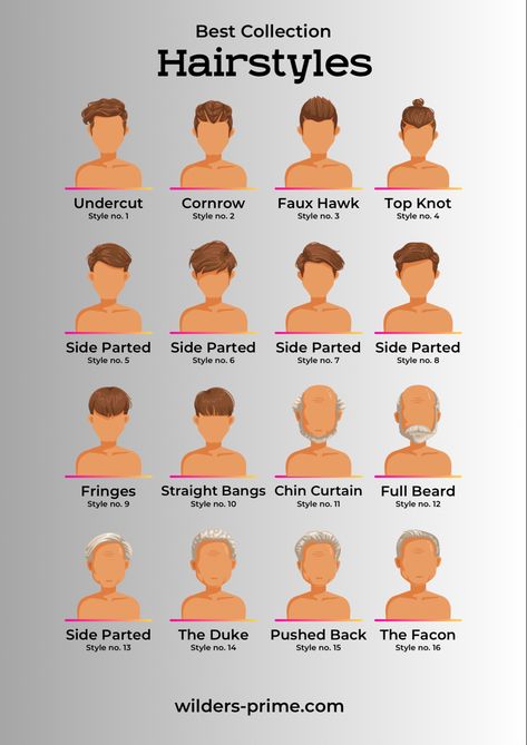 Male Hairstyles Names, Boys Haircut Names, Casual Hairstyles For Men, Hairstyles For School Boy, Haircut Names, Short Hair For Boys, Haircut Names For Men, Faux Hawk Hairstyles