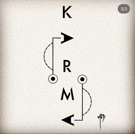 Karma Tattoo Design, Name Tattoos On Neck, Karma Design, Cyberpunk Tattoo, Karma Tattoo, Mystical Tattoos, Animal Tattoo Ideas, Forearm Band Tattoos, Band Tattoo Designs