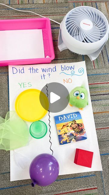 Jen | Pre-K & Preschool on Instagram: "This wind experiment is super easy to setup and always captivates my preschool students! It’s great for Spring learning or a weather theme.   Here’s what I did… Grab a few items from around your classroom, a fan, and make a “did the wind blow it” chart. Have your student grab an item, predict if the fan will move it, and then set it on top of the fan. Then have them place their item in the correct column on the chart.  Quick note; I turned the fan off and on in between each item, just so it was easier for them to set the item on top.  We all loved watching the balloon float and were surprised at the plate!   #kidscience #preschoolscience #preschoolactivities #prekactivities #preschoolplay #preschoolideas" Wind Experiments Preschool, Wind Experiments For Kids, Wind Crafts For Preschool, Wind Activities For Preschool, Technology Activities For Preschool, Invention Ideas For School Projects, Weather Theme Preschool, Wind Experiment, Weather Activities Preschool