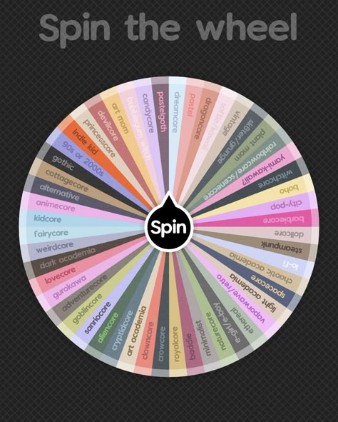 Types Of Cores List, Different Aethstetic List, Core List Aesthetic, Names Of Different Aesthetics Styles, Types Of Cores Aesthetics List, List Of Core Aesthetics, Aesthetic Spin The Wheel, All Core Aesthetic List, Different Cores Types List