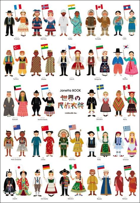 European Day Of Languages Drawing, Different Countries Costumes, National Costumes Of The World, 3d Insects, Fashion Around The World, Quiz Ideas, Country Costumes, Rastafarian Culture, European Costumes