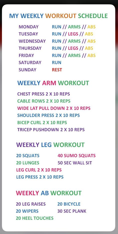 Weekly Workout Schedule, Fitness Studio Training, Gym Workout Plan For Women, Gym Antrenmanları, Arms And Abs, Weekly Workout Plans, Workout Plan For Beginners, Workout Plan For Women, Outfit Yoga