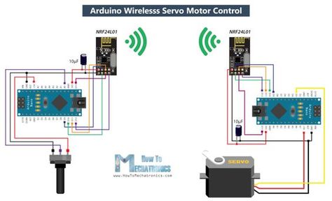 Arduino Wireless Network with Multiple NRF24L01 Modules Arduino Stepper Motor Control, Rfid Arduino, Arduino Stepper, Arduino Home Automation, Arduino Wireless, Arduino Display, Arduino Lcd, Arduino Beginner, Arduino Bluetooth