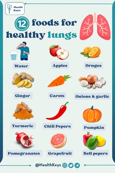 #HealthyLungs
#Nutrition
#RespiratoryHealth
#HealthKeys
#LungHealth
#FoodForLungs
#HealthyDiet
#LungBoostingFoods
#Wellness
#FreshIngredients
#NaturalRemedies
#EatWell Chest Cold Remedies, Lung Exercises, Nutrient Food, Lung Cleanse, Natural Decongestant, Tonic Recipe, Lung Health, Healthy Lungs, Lungs Health