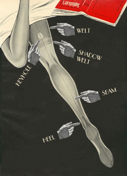 A diagram of a “Fully Fashioned” stocking.  :) Arte Pin Up, Seam Guide, Chantal Thomass, Lingerie Vintage, Retro Lingerie, Vintage Stockings, Silk Stockings, Stockings Heels, Retro Mode