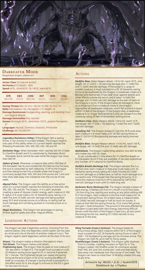 Dnd Homebrew Bosses, Evil Celestial Dnd, Dark Souls Dnd 5e, Dark Souls Dnd, Shadowfell Dnd, Bbeg Dnd, Dnd Enemies, 5e Monsters, Homebrew Monsters