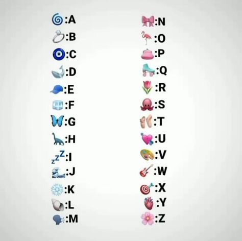 Emoji Alphabet Code, Emoji Letters, Letter Emoji, Emoji Codes, Aesthetic Names For Instagram, Cute Friend Poses, Morse Code Words, Iphone Wallpaper Bright, Fb Profile Photo