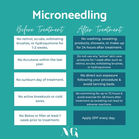 Microneedling Serum, Smile Tips, Dermapen Microneedling, Skin Needling, Skin Facts, Skin Aesthetics, Exfoliating Brush, Aesthetic Medicine, Aesthetic Clinic