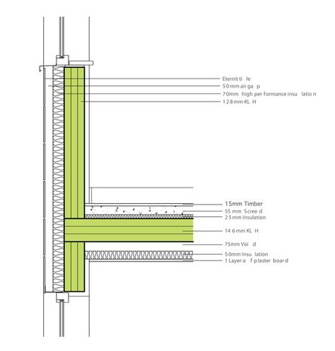 Galería de Stadthaus, 24 Murray Grove - Waugh Thistleton Architects / Waugh Thistleton Architects - 23 Waugh Thistleton, Sedum Roof, Timber Architecture, Pavilion Architecture, Timber Buildings, Building Drawing, Wood Building, Architecture Graphics, Social Housing