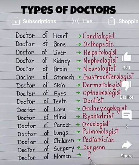 Types of Doctor 🦋 Boost Your Brain by Answer last type ... !!! Pathologist Doctor, Teeth Doctor, Dermatologist Doctor, Doctor For Kids, Biology Facts, Your Brain, Biology, Surgery, Brain