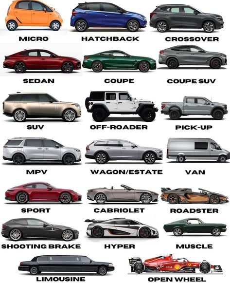 Types Of Cars, Types Of Car Bodies, Car Names List, Car Parts Name, Types Of Cars And Their Names, Basic Car Knowledge, Car Symbols, Cars Brand, New Luxury Cars