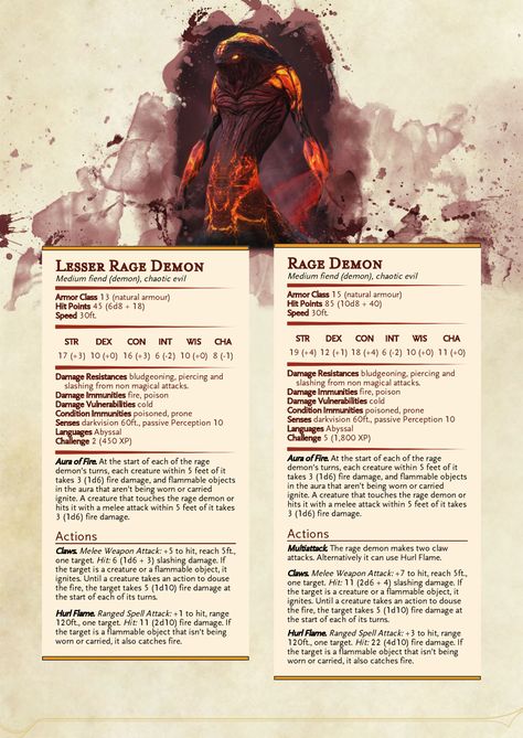 Lesser Rage Demon: DnD 5e Homebrew Zombies Dnd 5e, Rage Demon, Dm Resources, Undead Skeleton, 5e Monsters, Rpg Monsters, Monster Manual, Fire Demon, Dungeon Master's Guide