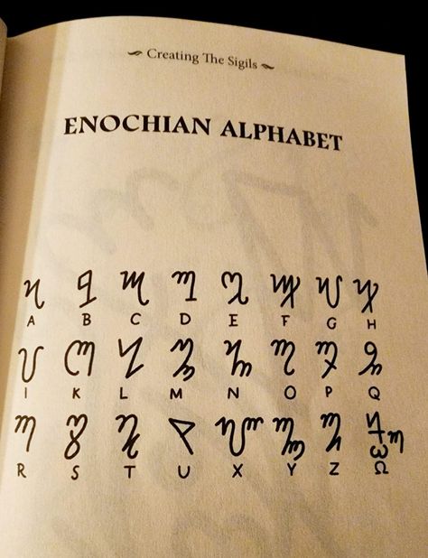 Enochian Symbols, Magic Alphabet, Magical Alphabet, Witch Alphabet, Mystical Alphabet, Demonic Alphabet, Page Number Design, Fantasy Language, Fantasy Languages Alphabet