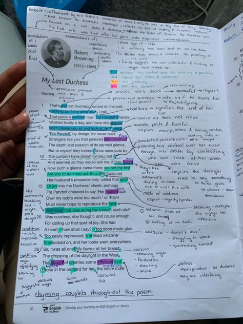 My Last Duchess Poem Analysis, Revision Organisation, Unseen Poetry, My Last Duchess, English Literature Classroom, Poetry Revision, Literature Poems, Gcse Poems, English Gcse Revision