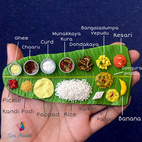 South Indian Banana Leaf Meal, Banana Leaf Food, Home Flower Decor, Graphic Layout, Spice Mix Recipes, Miniature Clay, Pack Lunch, Banana Recipes, Indian Dishes