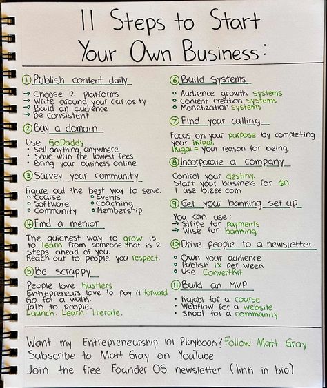 Matt Gray, Small Business Marketing Plan, Business Plan Outline, Business Notes, Startup Business Plan, Successful Business Tips, Business Checklist, Small Business Organization, Small Business Plan