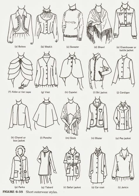 Types Of Clothes, Fashion Terminology, Fashion Infographic, Fashion Drawing Tutorial, Design Moda, Fashion Vocabulary, Fashion Illustration Dresses, Fashion Illustration Sketches, Trendy Fashion Outfits