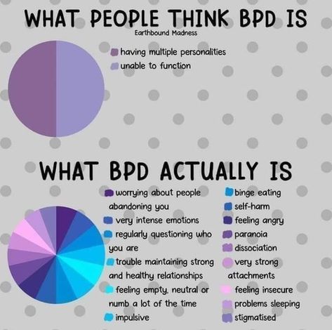 Bpd Disorder, Bpd Relationships, Personality Disorder Quotes, Bpd Symptoms, Disorder Quotes, Mental Health Facts, Multiple Personality, Borderline Personality, Feeling Empty