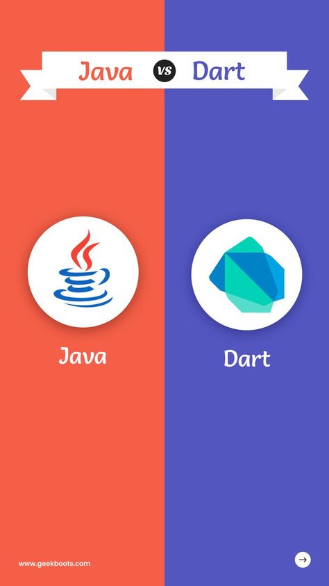 Java vs Dart Dart Language, Dart Programming Language, Java Programming Language, Java Programming, Other Languages, Text Editor, Learn Programming, Web Application Development, App Design Inspiration