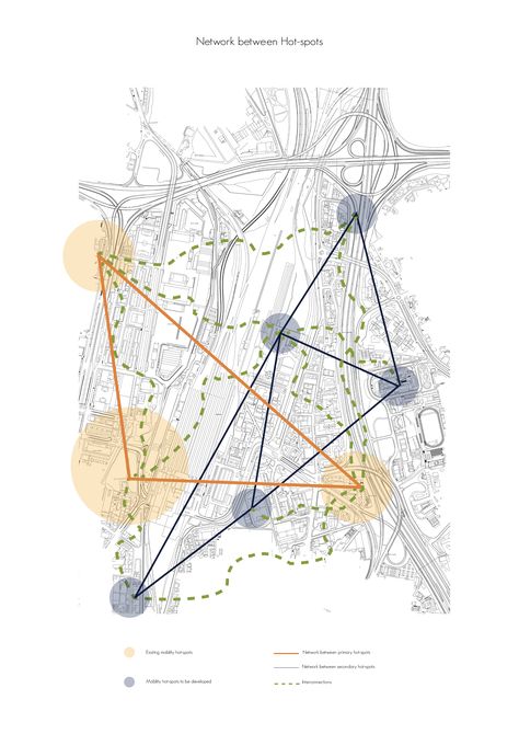 Nodes In Urban Design, Transportation Diagram Architecture, Demographics Mapping Architecture, Connection Diagram Architecture, Deep Mapping Architecture, Architectural Mapping Diagram, Activity Mapping Architecture, Urban Mapping Architecture, Site Analysis Landscape Architecture