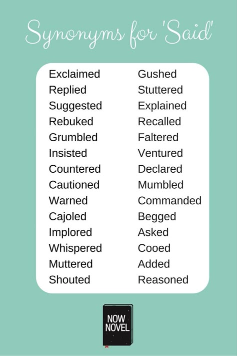 Writing dialogue - sheet of synonyms for 'said'. Synonyms For Said, Other Words For Said, Words For Said, Writing Dialogue, English Writing Skills, Words To Use, Book Writing Tips, English Writing, Writing Resources