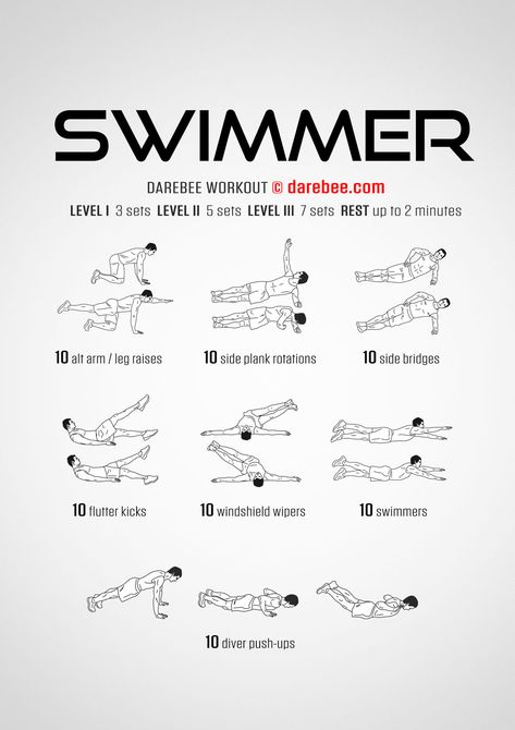 Swimmer Workout Female Swimmers Physique, Stretches For Swimmers, Swimmers Workout Dryland, Dry Land Swim Workouts, Surfer Workout, Dryland Workout, Workouts For Swimmers, Swimming Drills, Swim Workouts