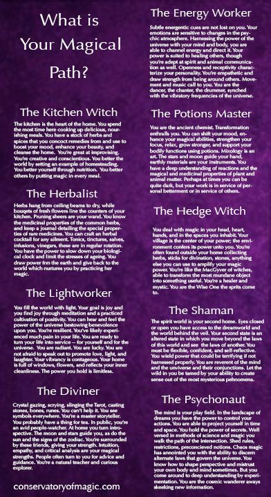 Unique descriptions of different types of magical people. Which one are you? http://conservatoryofmagic.com/ Types Of Sorcerers, Different Kinds Of Magic, Types Of Demons List, Types Of Wizards, Types Of Powers List, Magic Powers List Of, Types Of Witches List, Types Of Powers, Magic Types