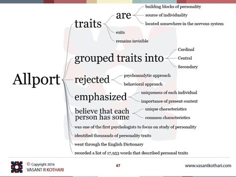 Allport Trait Theory Allport was one of the first psychologists to focus on study of personality Allport rejected psychoanalytic approach Allport rejected behavioral approach emphasized uniqueness of each individual emphasized importance of present context identified thousands of personality traits Allport grouped traits into Cardinal Allport grouped traits into Central Allport grouped traits into Secondary Allport went through the English Dictionary Allport recorded a list of 17, Trait Theory Of Personality, Trait Theory, Theories Of Personality, Personality Chart, Psychology Notes, Psychology Studies, Psychology Major, Personality Psychology, Black Fact