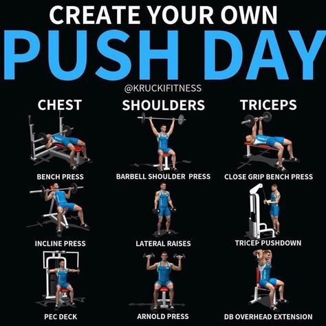 Check out our channel for full video and support our workouts!! Thanks!! Push Day Exercises, Push Pull Legs Workout, List Of Exercises, Push Day Workout, Push Pull Workout, Pull Day Workout, Workout Gym Routine, Push Workout, Push Day