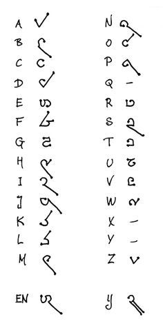 Different alphabet styles can also be used in decoding translating of specific texts alphabet Different Alphabet, Witches Alphabet, Ancient Letters, Fictional Languages, Ancient Alphabets, Calligraphy Fonts Alphabet, Different Alphabets, Magick Symbols, Alphabet Code