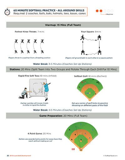 Top 25 Softball Fielding Drills | Throwing, Catching & Fielding 8u Baseball Drills, Bball Drills, Fastpitch Softball Drills, Baseball Training Drills, Youth Baseball Drills, Baseball Hitting Drills, Pitching Drills, High School Softball, Softball Practice