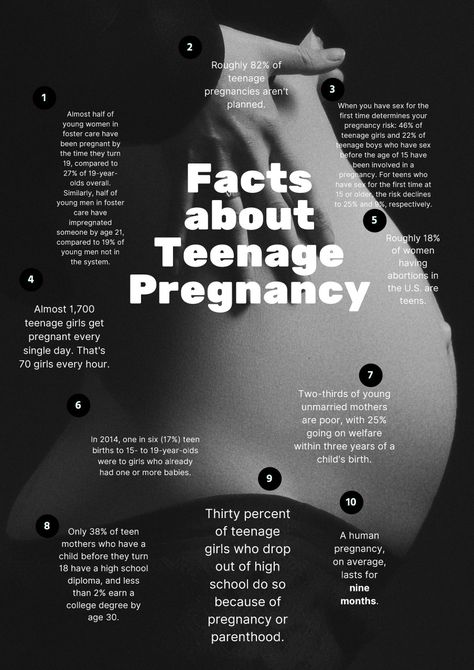 Teenage Pregnancy Poster, Poster Making Ideas, Family Bible Verses, Pregnancy Facts, Teenage Pregnancy, Family Worksheet, Family Bible, Teen Pregnancy, Parenting Resources