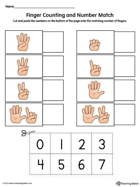 Finger Counting, Kindergarten Counting, Counting Worksheets For Kindergarten, Counting Worksheet, Color Worksheet, Counting Activities Preschool, Pre K Worksheets, Math Coloring Worksheets, Numbers Worksheets