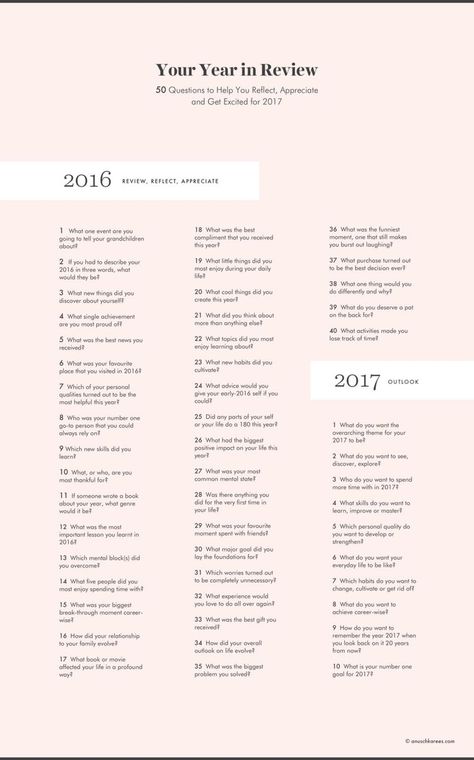 Anuschka Rees, Knowledge Journal, Do It Yourself Quotes, 50 Questions, Year Review, Year In Review, Write It Down, E Reader, Smash Book