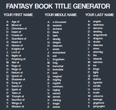 Fantasy Book Title Generator, Fantasy Book Titles, Fantasy Book Title, Harpy Art, Book Title Generator, Writing Titles, Good Names, Title Generator, Writing Photography