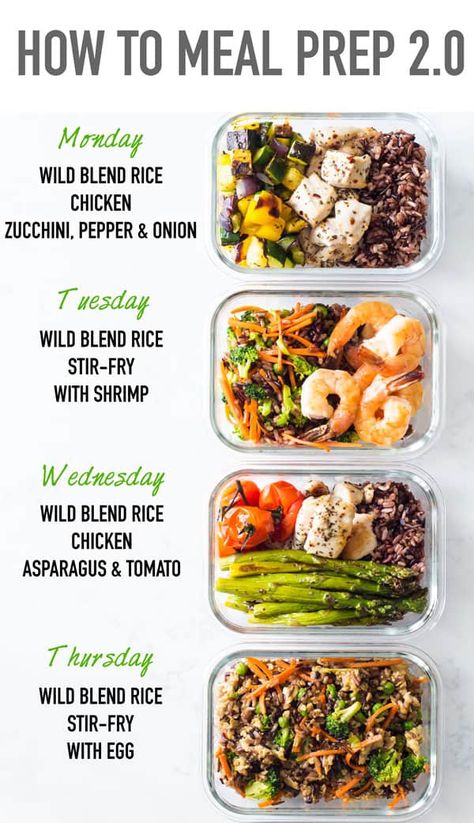 Meal prepping is the secret to a healthy lifestyle. There is only one problem, you got to eat the same dish 4-5 days in a row. You need meal prep ideas? Here are 4 different meals all made in one go. How to Meal Prep 2.0 so to speak. Meal prep recipes don't HAVE to be boring and monotonous. Clean Meal Prep, Delicious Meal Prep, Healthy Lunch Meal Prep, Resep Diet, Easy Healthy Meal Prep, Makanan Diet, Prepped Lunches, Meal Prep Bowls, Lunch Recipes Healthy