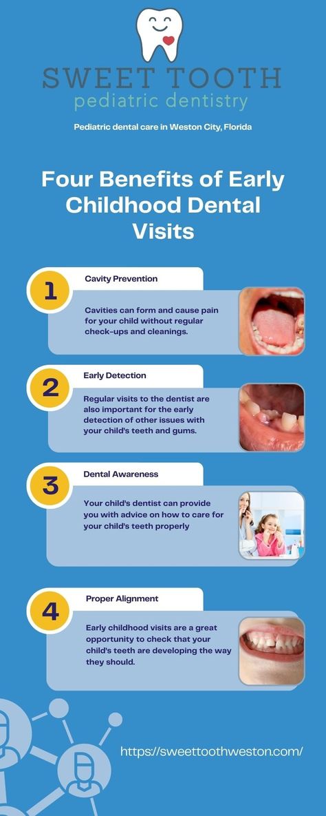 We all want to ensure our children are healthy and happy. Taking your child for regular dental visits is a great way to ensure that their teeth and gums stay healthy as they grow up. Early childhood dental visits can help prevent cavities, gum disease, and even jaw problems in the future. This article will look at four benefits of ensuring your child has regular dental visits while still young. Dental Awareness, Teeth Problems, Kids Dentist, Kids Teeth, Womens Health Care, Pediatric Dental, How To Prevent Cavities, Pediatric Dentistry, Pelvic Pain