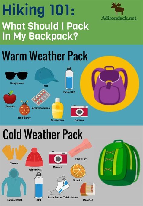 What To Pack In Your Backpack When Hiking. What you need to bring with you hiking when it's cold and when it's warm! Such good hiking tips. Ocean Grove, Hiking Essentials, Backpacking Tips, Hiking Tips, Go Hiking, Camping Backpack, Camping Essentials, Backpacking Travel, Hiking Gear