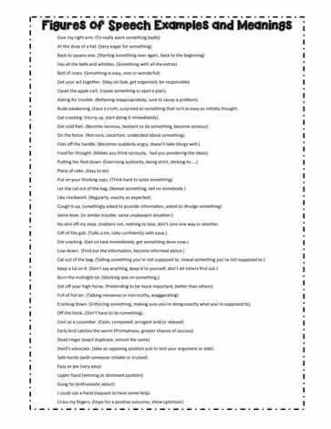 Figures of Speech Examples Figurative Speech, Speech Examples, Figures Of Speech, High Horse, Gung Ho, Keep It To Yourself, Teaching Activities, Say Anything, Getting Organized